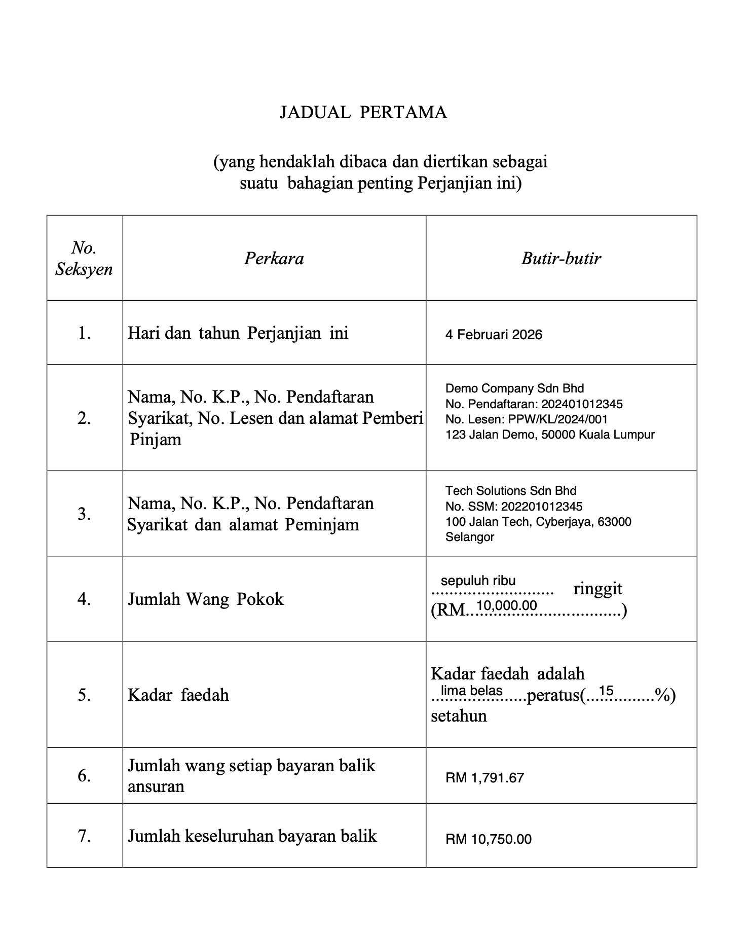 Compliance Report Generation