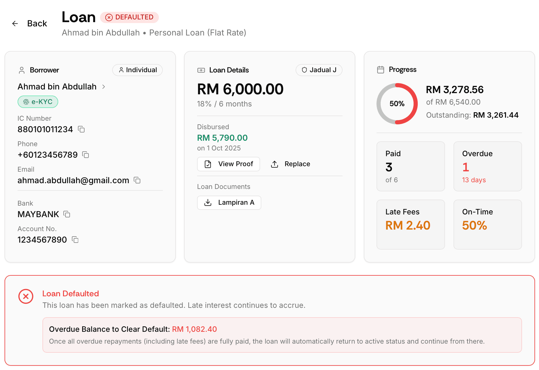 Late Payment Summary — Progress tracking with overdue instalments, late fees, and on-time rate